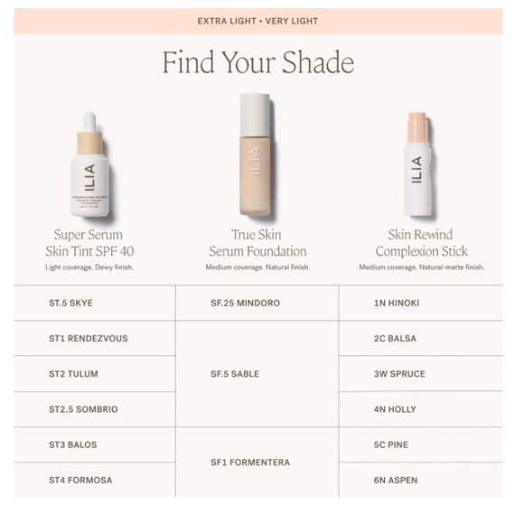 NIB Ilia Super Serum Skin Tint SPF 40 Sunscreen Balos ST3 - Picture 13 of 14